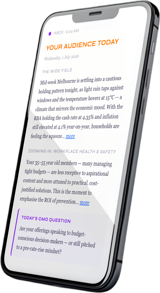 A phone showing a Vanteus briefing: the morning's sentiment read, a brand-specific read, and today's CMO question.